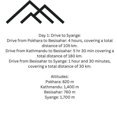 annapurna_circuit_trek_day_1
