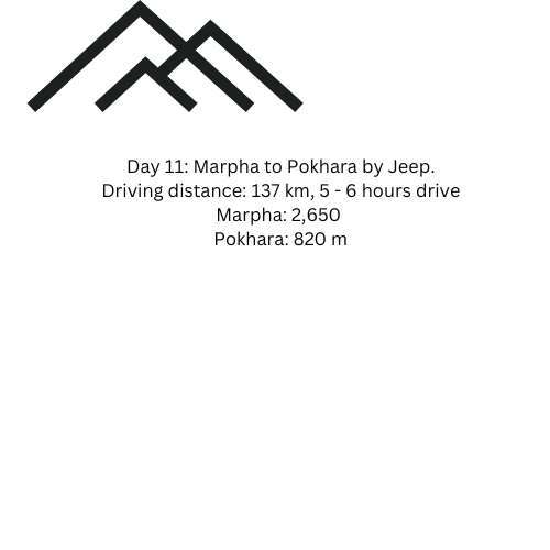 annapurna_circuit_trek_day_11