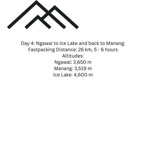 annapurna_circuit_trek_day_4