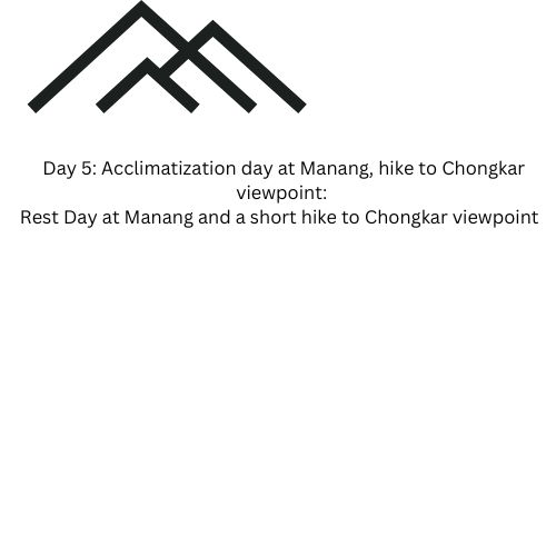 annapurna_circuit_trek_day_5